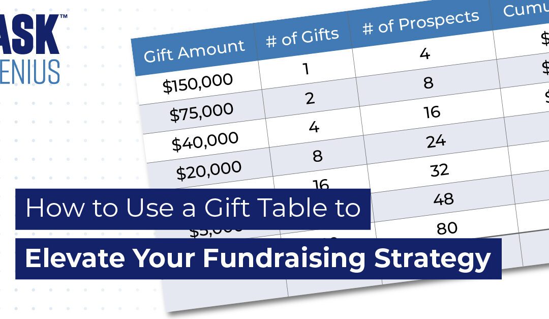 How to Use a Gift Table to Elevate Your Fundraising Strategy